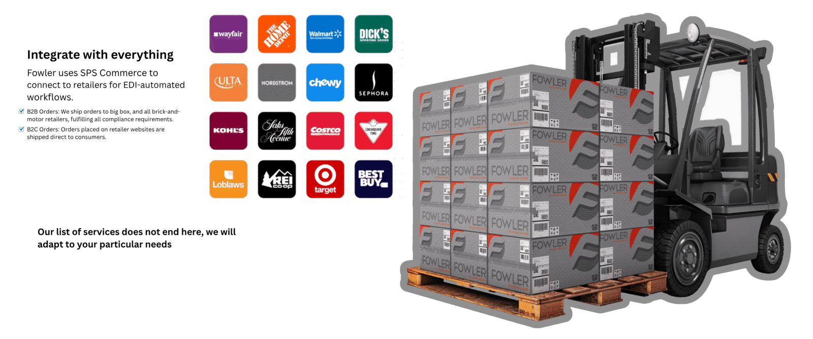 Responsive Cover Photo